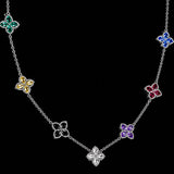 COLLANA SPECTRUM